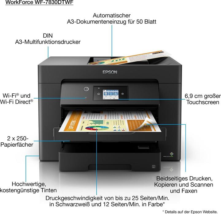 Actual product image Epson WorkForce WF-7830DTW (Ink, Colour)