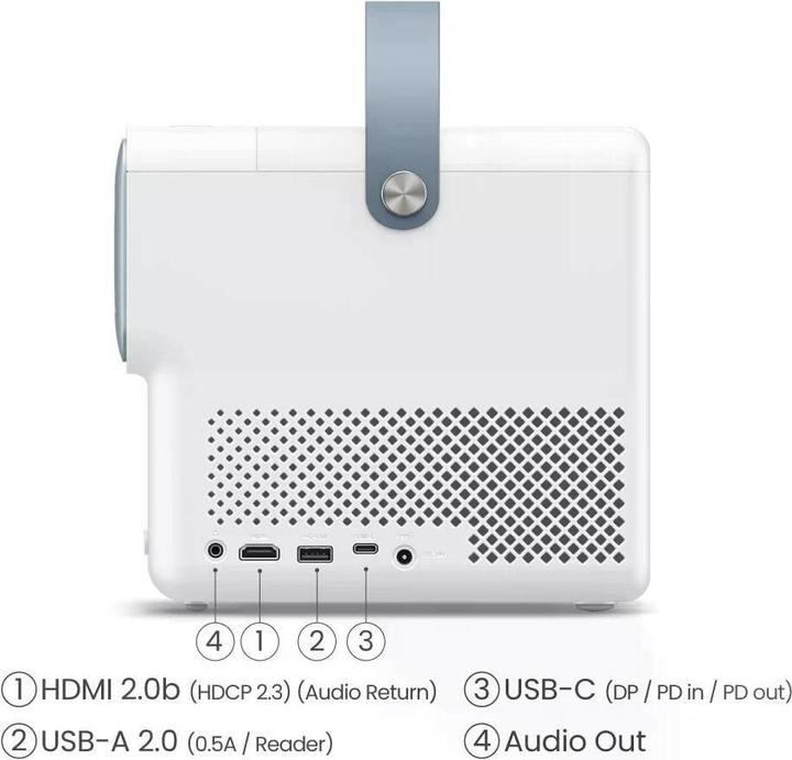 Image du produit BenQ GP100 (Full HD, 1000 lm, 1.2:1)