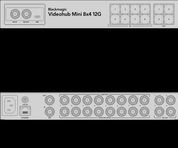 Immagine prodotto Blackmagic Videohub Mini 8x4 12G (Commutatore a matrice)