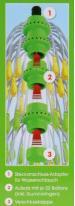 Immagine prodotto Acqua palloncino fabbrica - EASYMAXX