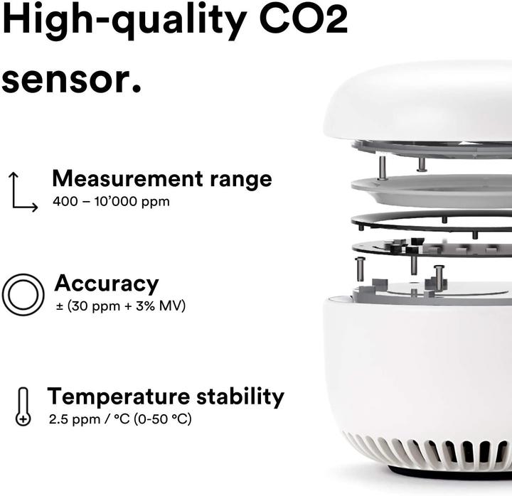 Image du produit Caru Air