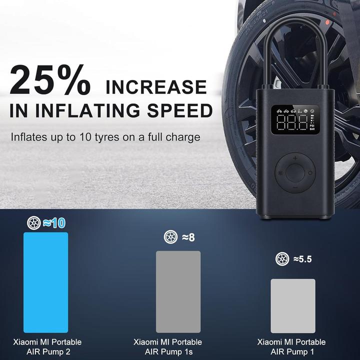Immagine prodotto Xiaomi Air Compressor 2