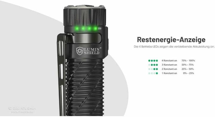 Actual product image Nitecore EDC35 (12.40 cm, 5000 lm)