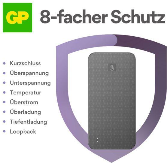 Image du produit GP Batteries GP PowerBank série B+ 20000 mAh noir (20000 mAh)
