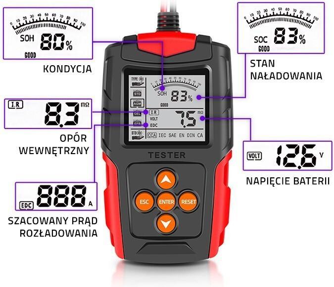Actual product image Qoltec LCD-Digital-Batterietester