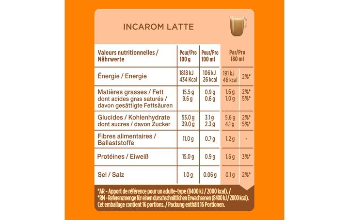 Immagine prodotto Nescafé Dolce Gusto Incarom Latte (16 x Porta.)