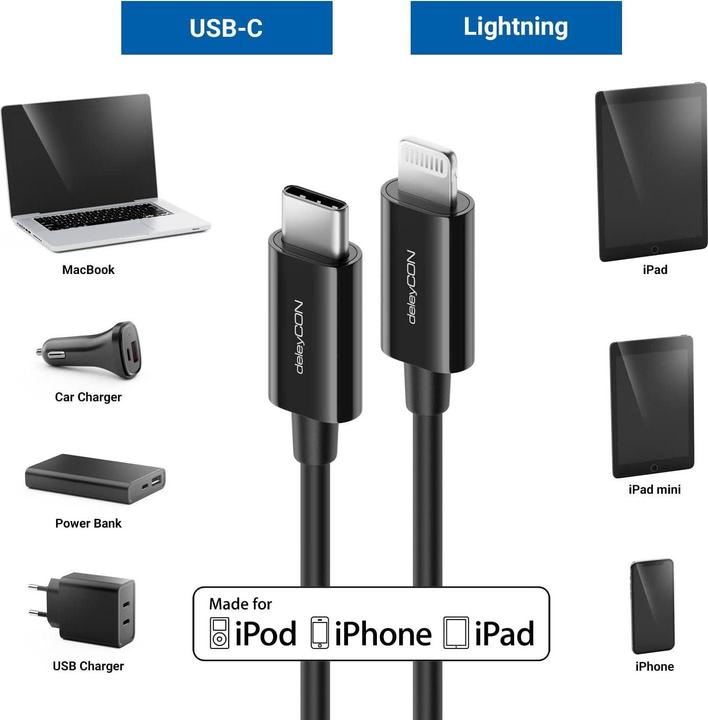 Actual product image deleyCON USB 2.0 cable USB C - Lightning 0.15 m (0.15 m, USB 2.0)