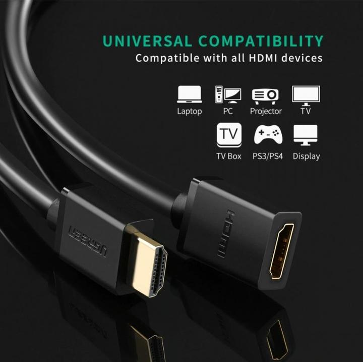 Produktbild Ugreen HDMI – HDMI (2 m, HDMI)