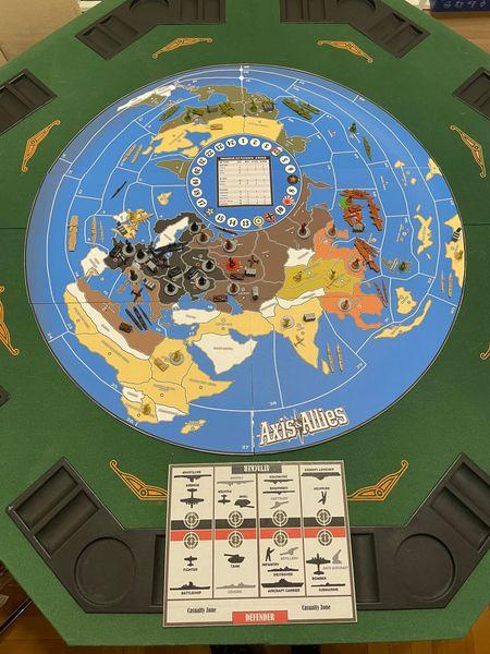Image du produit Axis & Allies Édition Anniversaire (RGD02670) (EN)
