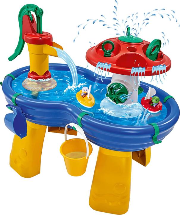 Actual product image BIG 8700001595 WaterTable