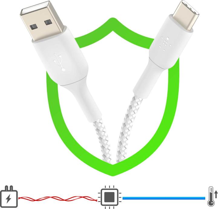 Productafbeelding Belkin USB A - USB C (2 m, USB 2.0)