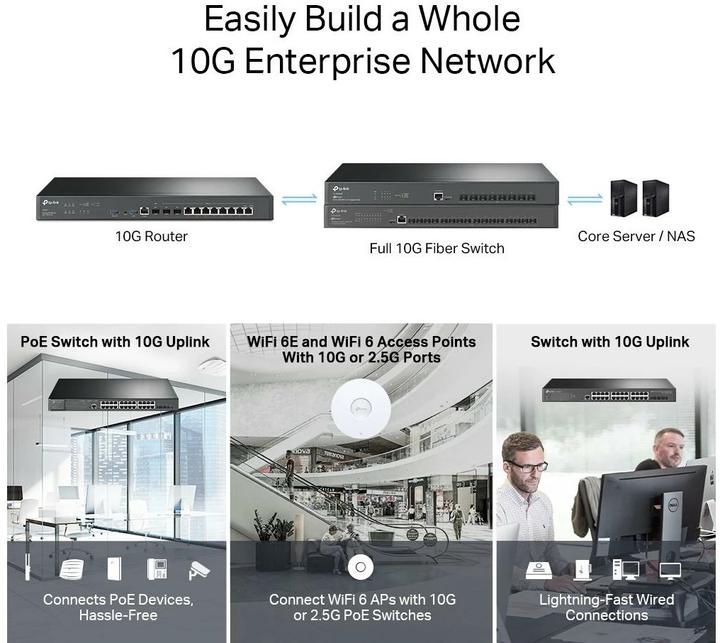 Actual product image TP-Link TL-ER8XXX
