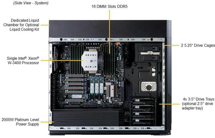 Actual product image Supermicro Barebone UP Workstation 5U Single Socket 4677 SYS-551A-T