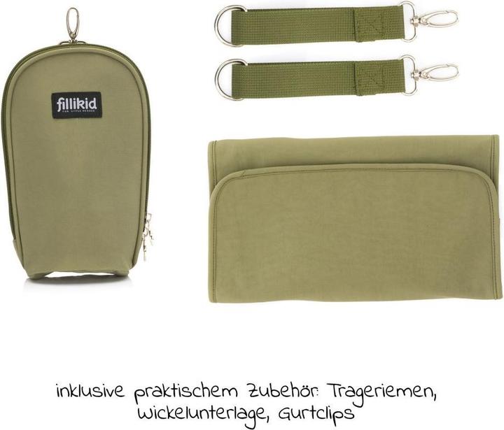 Actual product image Fillikid Palma changing bag