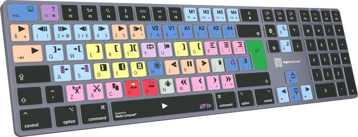 Actual product image Logickeyboard Avid Media Composer - Clas. Titan UK (Mac)