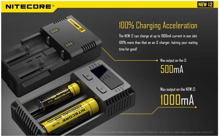 Actual product image Nitecore New i2 (1 pcs., 18650, Chargers without battery)