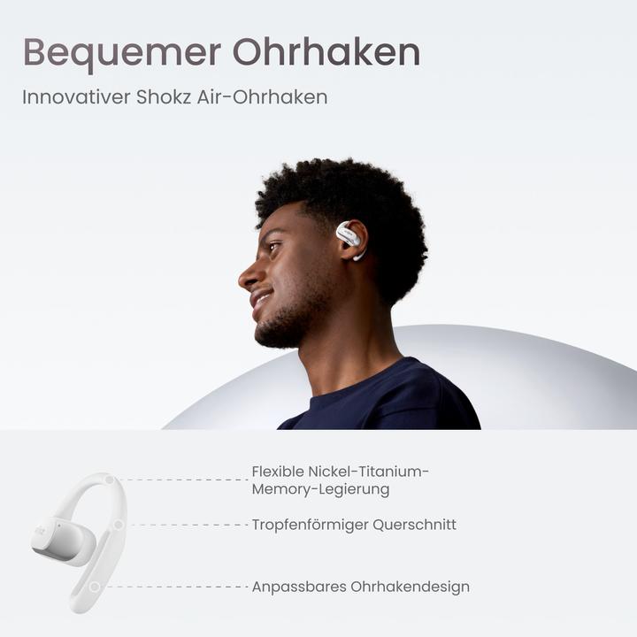 Produktbild Shokz OpenFit Air (NC, 6 h, Kabellos)