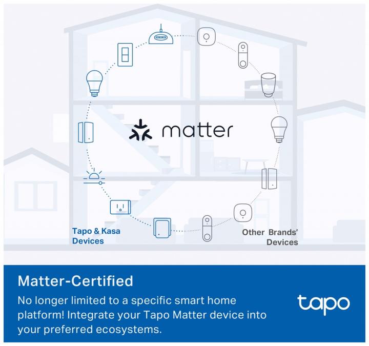 Produktbild TP-Link Tapo P110M
