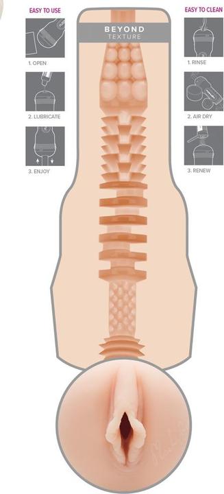 Image du produit Fleshlight Madison Ivy Beyond