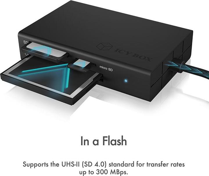 Actual product image Icy Box IB-CR401-C3 (USB-C)