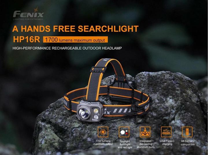 Actual product image Fenix HP16R (1250 lm)