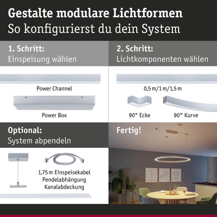 Actual product image Paulmann Lichtkanalsystem Linion Lichtkanal (1780 lm)