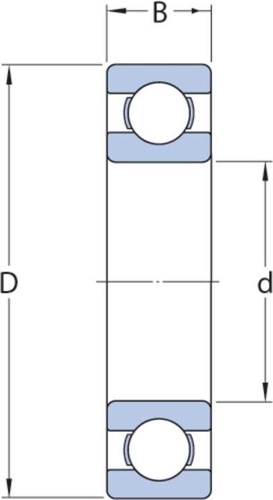 Produktbild SKF Rillenkugellager