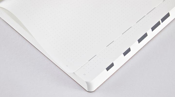 Produktbild Nuuna Write-Wrong (22 x 16.5 cm, Gepunktet, Weicher Einband)