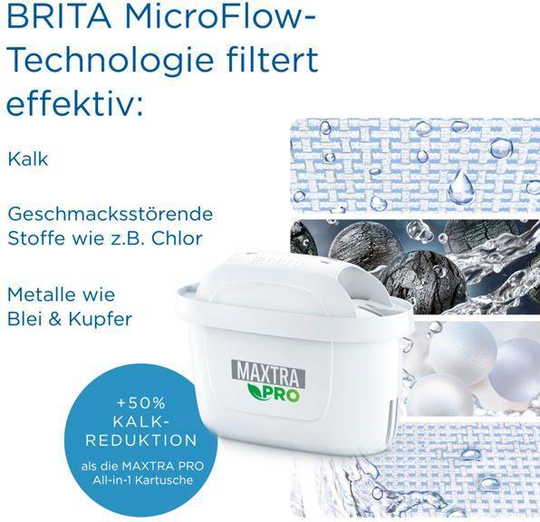 Immagine prodotto Brita Maxtra Pro (6 x)