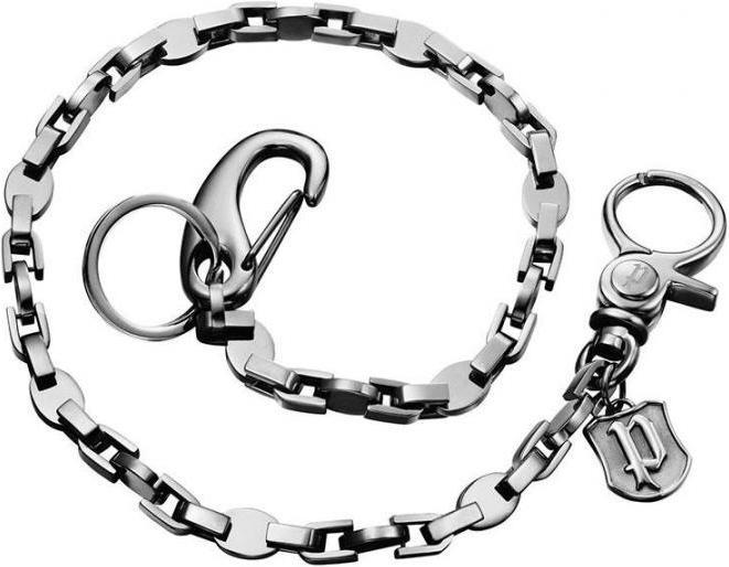 Police Schlüsselkette