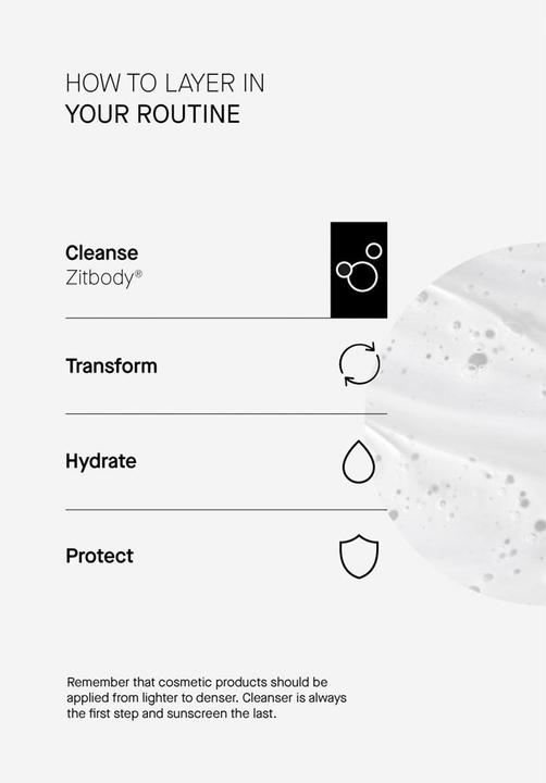 Produktbild Acnemy Zitbody Purifying Body Wash (200 ml)