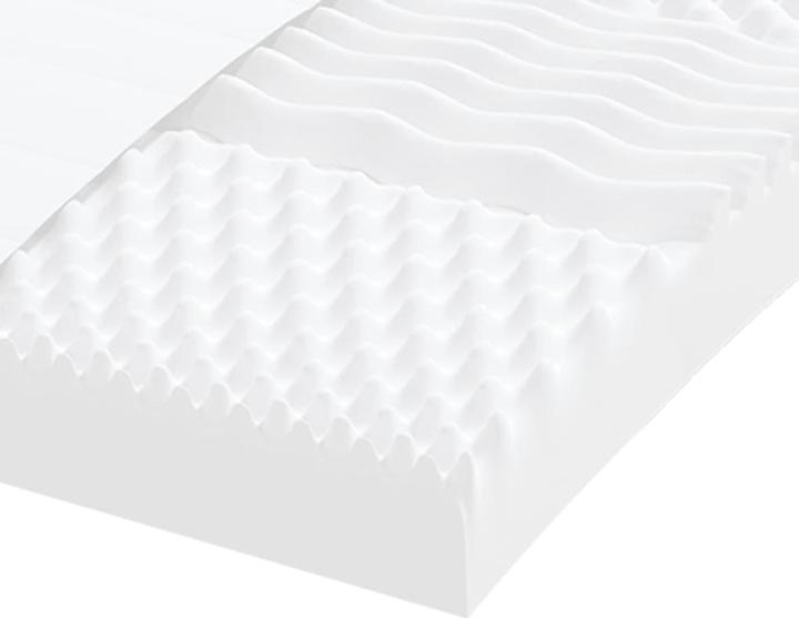 Actual product image VidaXL Schaumstoffmatratze 80 x 220 cm 7-Zonen Härtegrad 20 ILD (80 x 220 cm, Foam core)