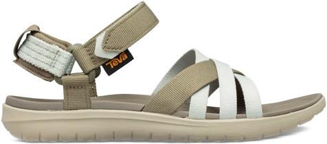 Actual product image Teva Sanborn Sandal (36)