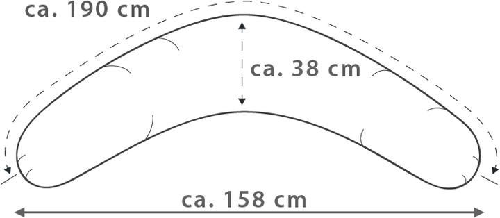 Immagine prodotto Theraline Cuscino per allattamento senza copertura (190 cm)