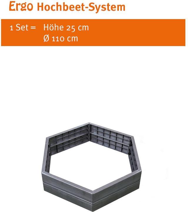 Image du produit Garantia Système Ergo