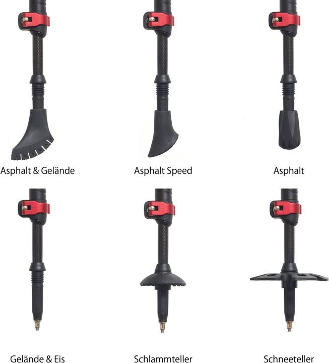 Actual product image Steinwood Carbon Nordic Walking Stöcke verstellbar mit Teleskop und Klemmverschluss mit extra Gummipuffer (135 cm)