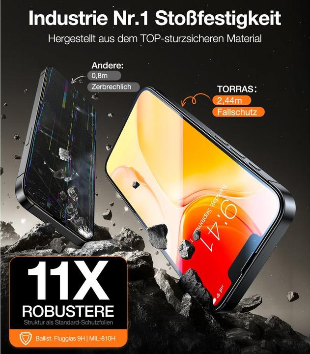 Produktbild Torras - Install Master (2 Stück, Apple iPhone 16e)