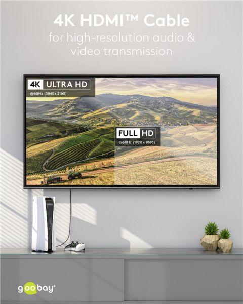 Produktbild Goobay HDMI – HDMI (10 m, HDMI)
