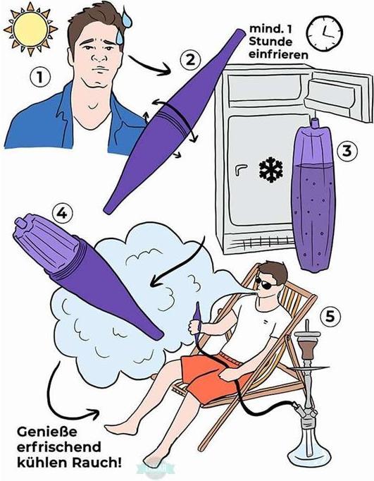 Immagine prodotto Kaya Bocchino Ice Bazooka