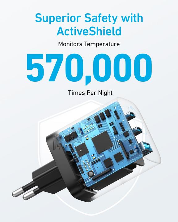 Actual product image Anker 336 Charger (67W) (67 W)