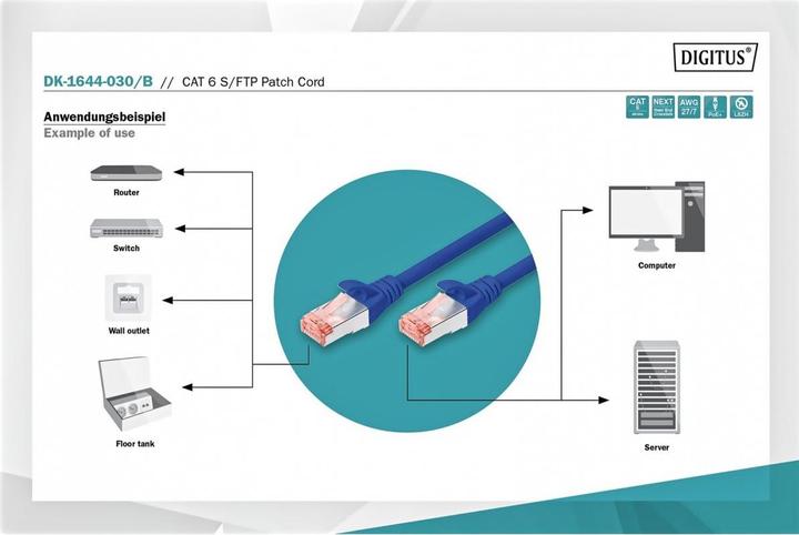 Immagine prodotto Digitus Cavo di rete (S/FTP, CAT6, 3 m)