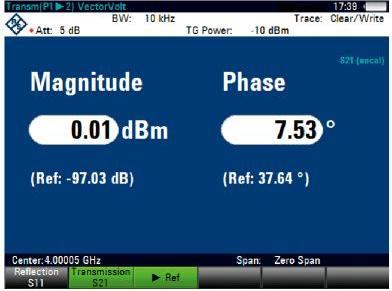 Actual product image Rohde & Schwarz Vector voltmeter measurement,application (Measuring device case)