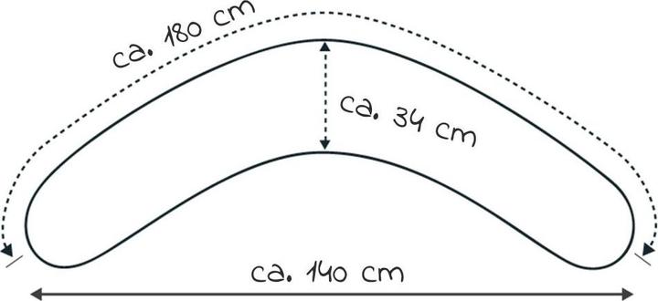 Produktbild Theraline Komfort Stillkissen ohne Bezug (180 cm)
