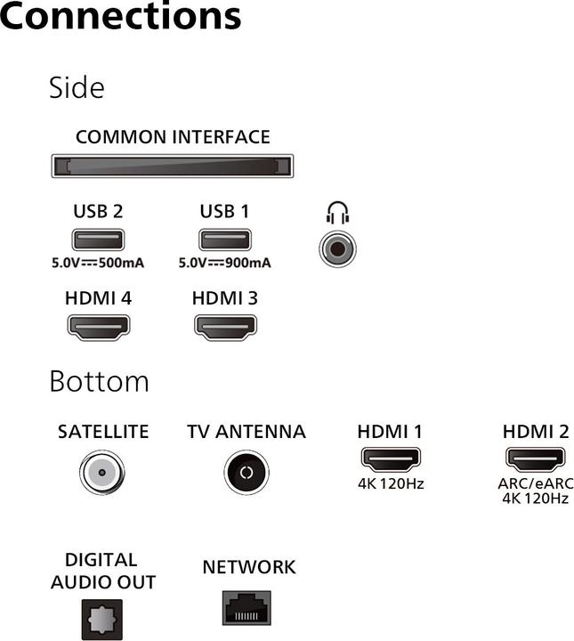 Produktbild Philips 42OLED809/12 (42", OLED, 4K, 2024)