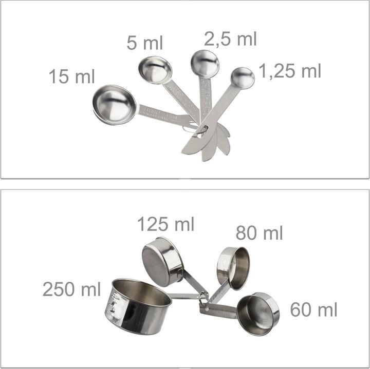 Actual product image Relaxdays Kitchen Accessory Set (26 cm, 0.90 l, 1 x)