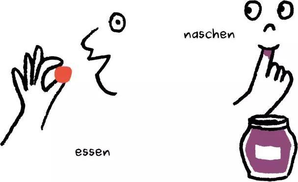 Immagine prodotto Meine Hände (Tedesco, Anja Kootz, Néjib, 2023)