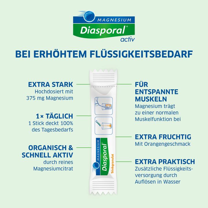 Produktbild magnesium diasporal 375 activ (20 Stück, Granulat, 150 g)