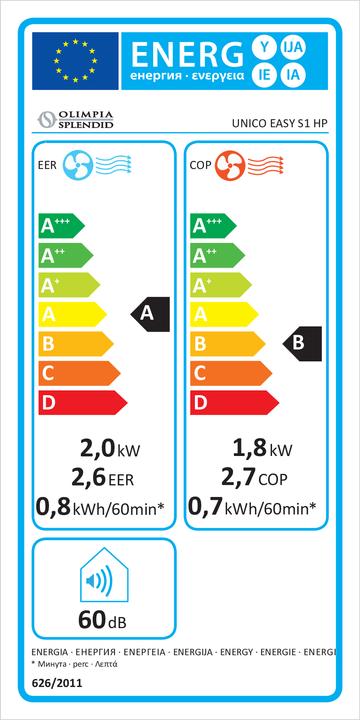 Energie-Label Olimpia Splendid Unico Easy S1 HP (6824.28 BTU/h)