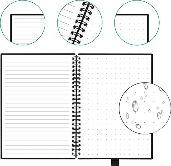Produktbild Dreiklang-be smart Dreiklang wiederbeschreibbares Notizbuch Schreibblock,DIN A4, liniert, mit iOS/Android App in die (A4, Liniert)