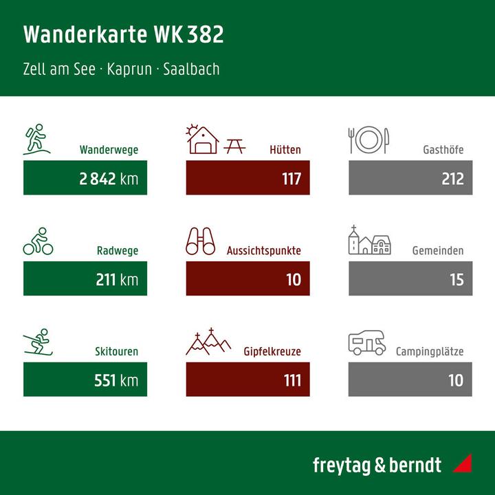 Immagine prodotto Zell am See - Kaprun, carta escursionistica, ciclistica e del tempo libero 1:50.000, freytag &